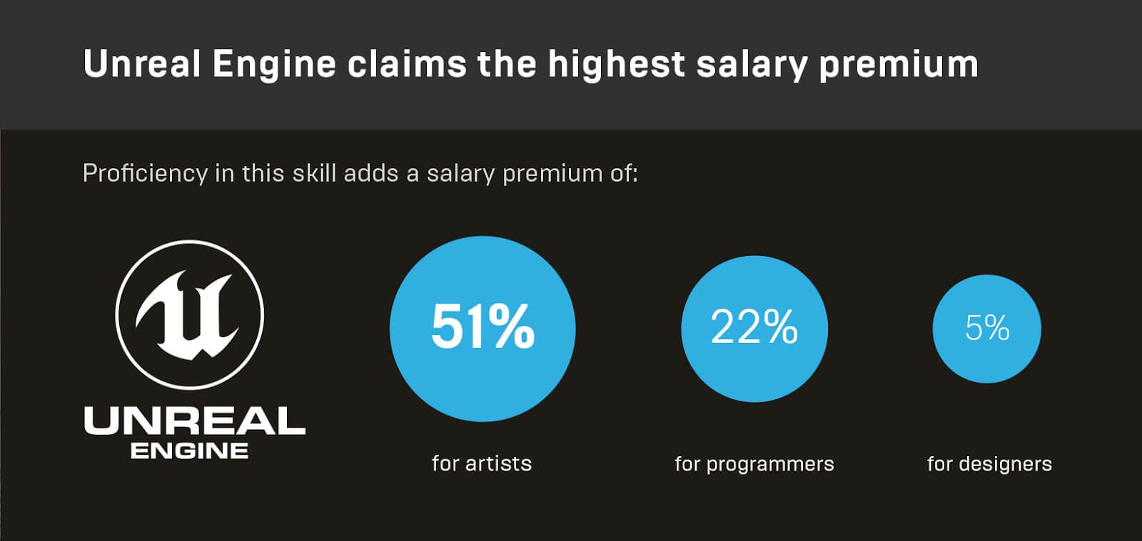 blog_body_image_salary.jpg